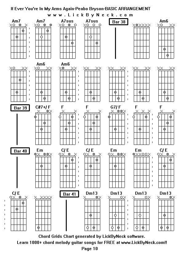 Chord Grids Chart of chord melody fingerstyle guitar song-If Ever You're In My Arms Again-Peabo Bryson-BASIC ARRANGEMENT,generated by LickByNeck software.